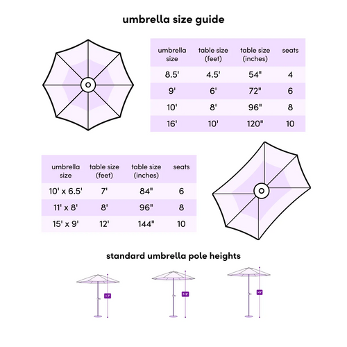 95" H Push-Button Tilt Market Umbrella